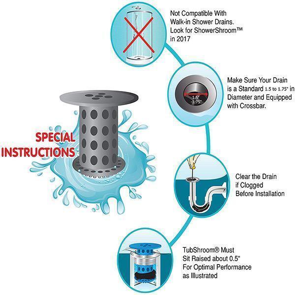 Anti-clogging Sink Filter Drain Core