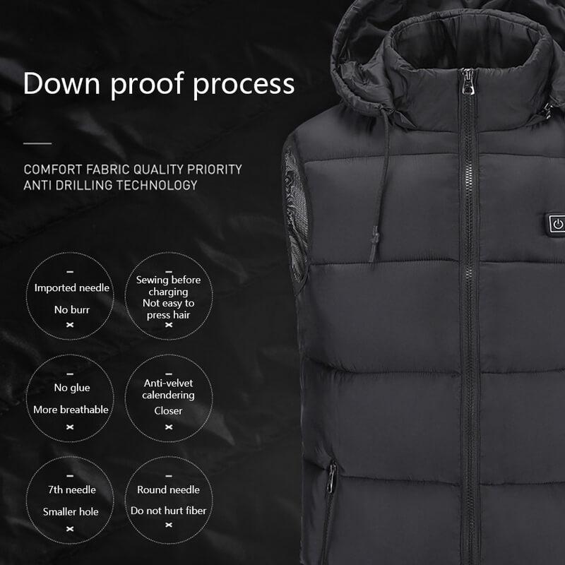 FLAMEVEST Unisex Heated Vest