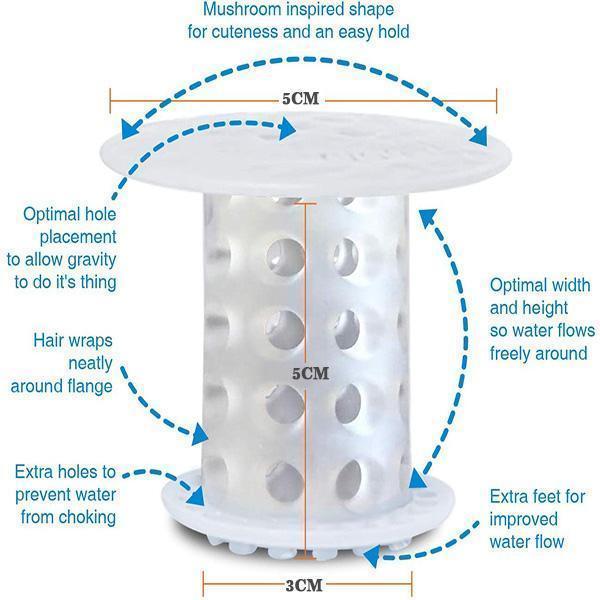 Anti-clogging Sink Filter Drain Core