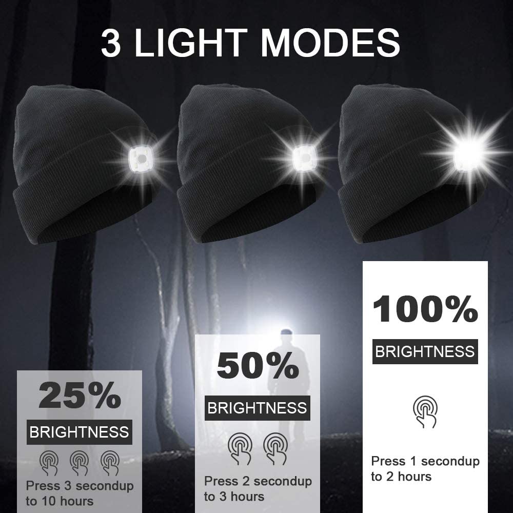 ML LOOK LED Beanie Hat With Light