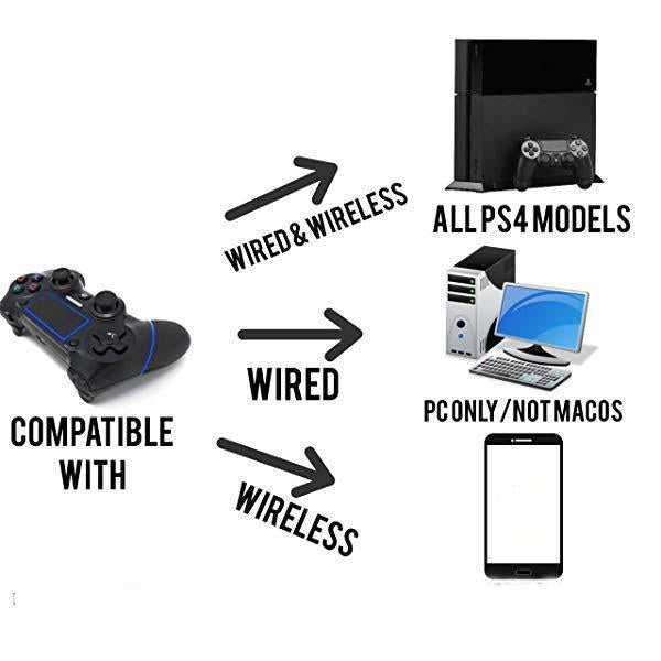 Wireless Bluetooth Gamepad