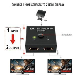 HDMI Bi-Direction Switch