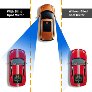 360°Blind Spot Mirrors