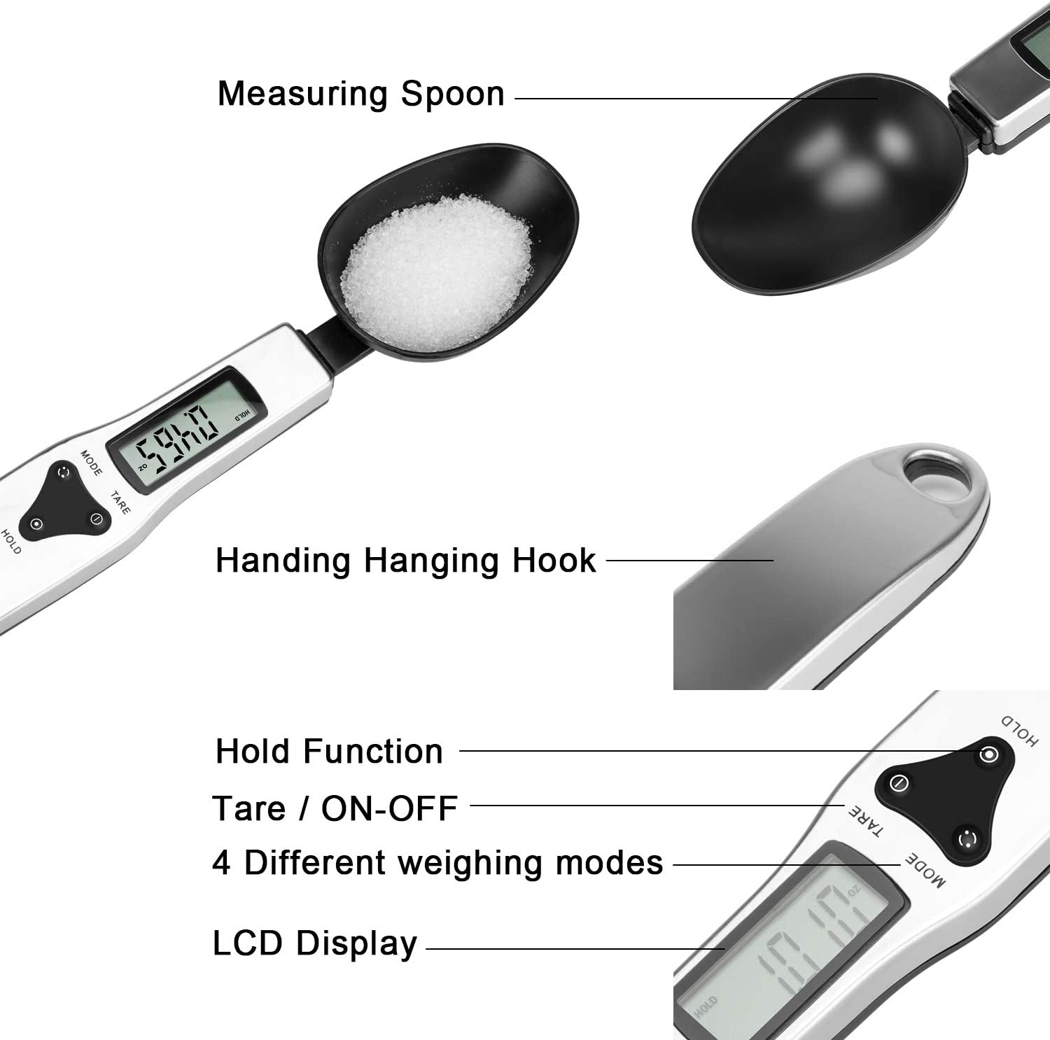 Digital spoon