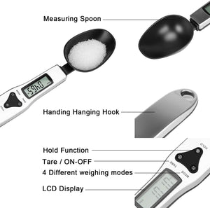 Digital spoon