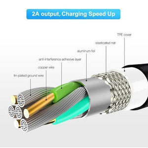 Magnetic Absorption Charging Cable