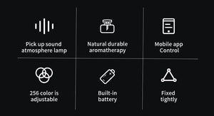 Car Voice-activated LED Aromatherapy Atmosphere Light