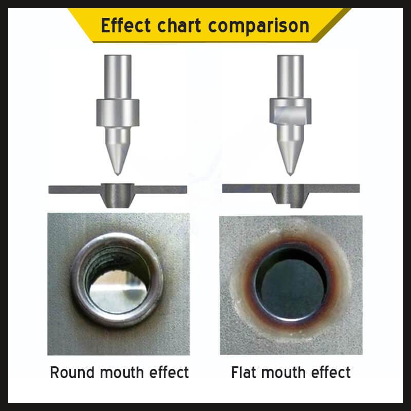 Thermal Friction Drill Bit